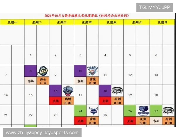 火箭队最新交易情况及对球队未来影响分析